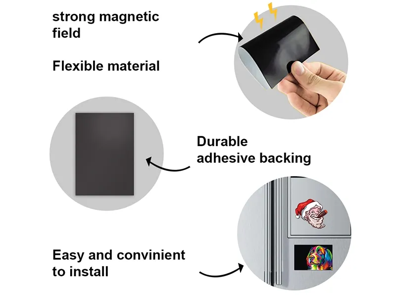 Inkjet Printing